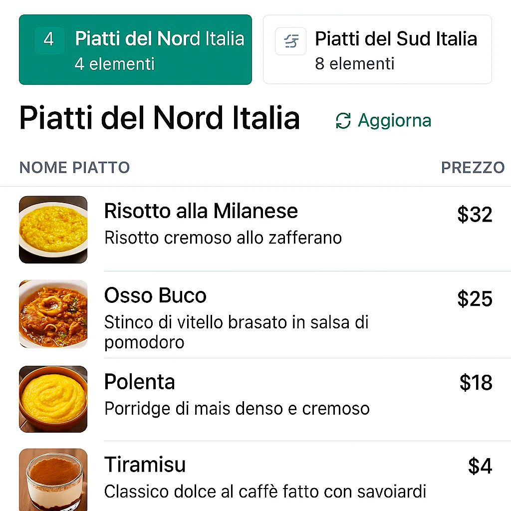 order management